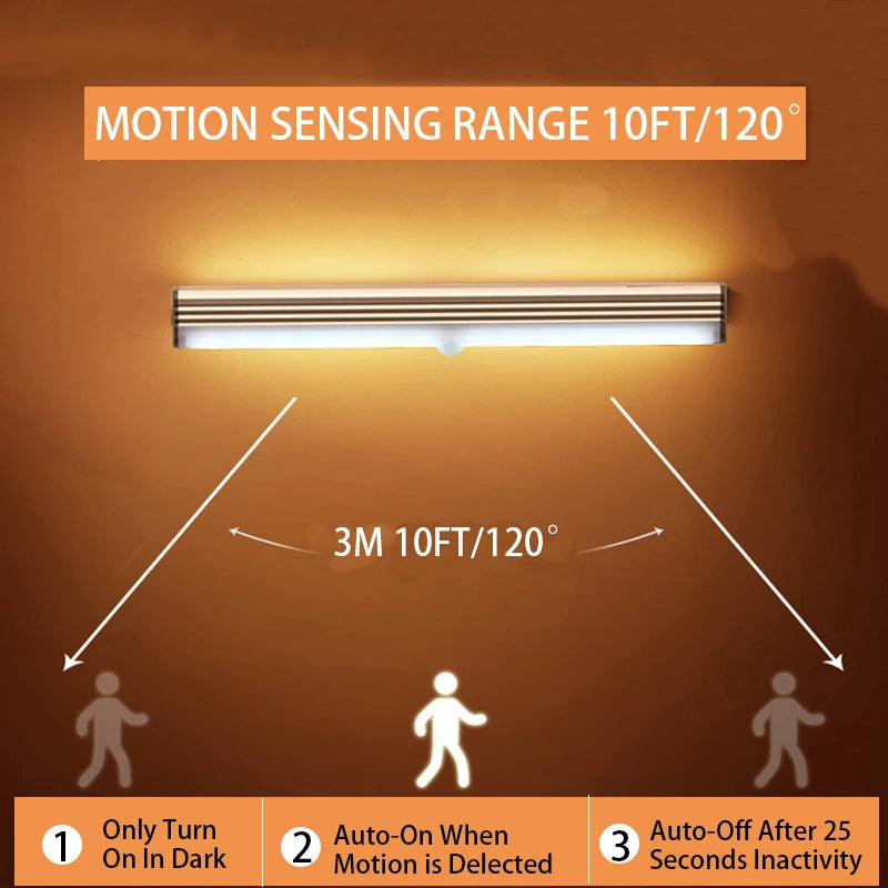 Sensor Led - Economia e praticidade que sua casa precisa